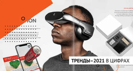 Корпоративные подарки и мерч: тренды–2021 в цифрах