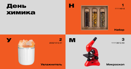 Формула корпоративных подарков на День химика