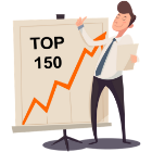 ADMOS в ТОП-150 работодателей России