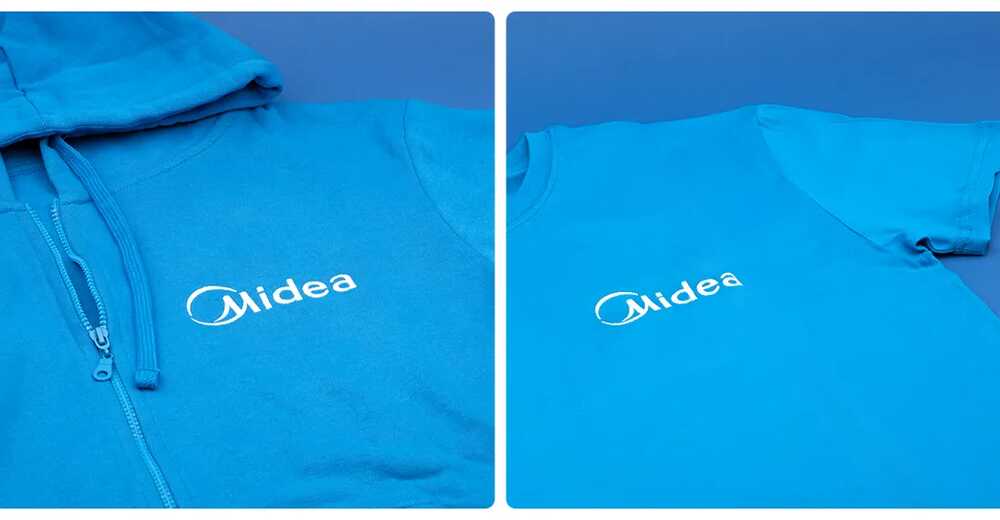 Подарки партнёрам на Новый Год для Midea