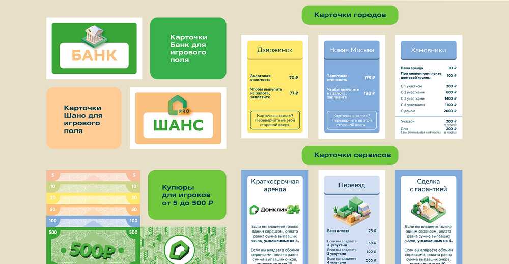 Индивидуальная монополия для сервиса Домклик