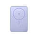 Внешний аккумулятор Xiaomi Super Slim Magnetic Power Bank 5000 Purple