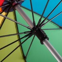 midsize-umbrella-alu-light10-colori-rainbow-4111_art_184_detail_1851_XL