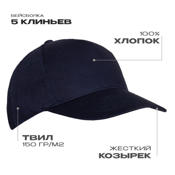 Бейсболка STAN 5 клиньев хлопок 150, 10L, Тёмно-синий ,  (463)  (56-58/ONE SIZE)