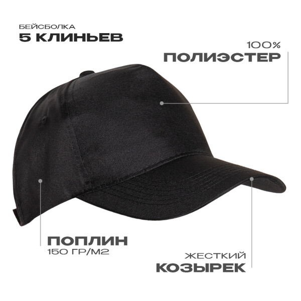 Бейсболка STAN 5 клиньев полиэстер 150, 10P, Чёрный,  (20)  (56-58/ONE SIZE)