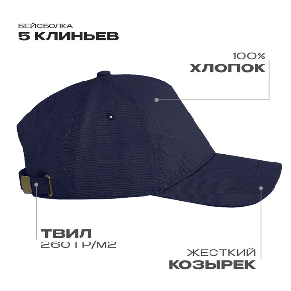 Бейсболка STAN 5 клиньев хлопок, 260, 112, Тёмно-синий ,  (463)  (56-58/ONE SIZE)