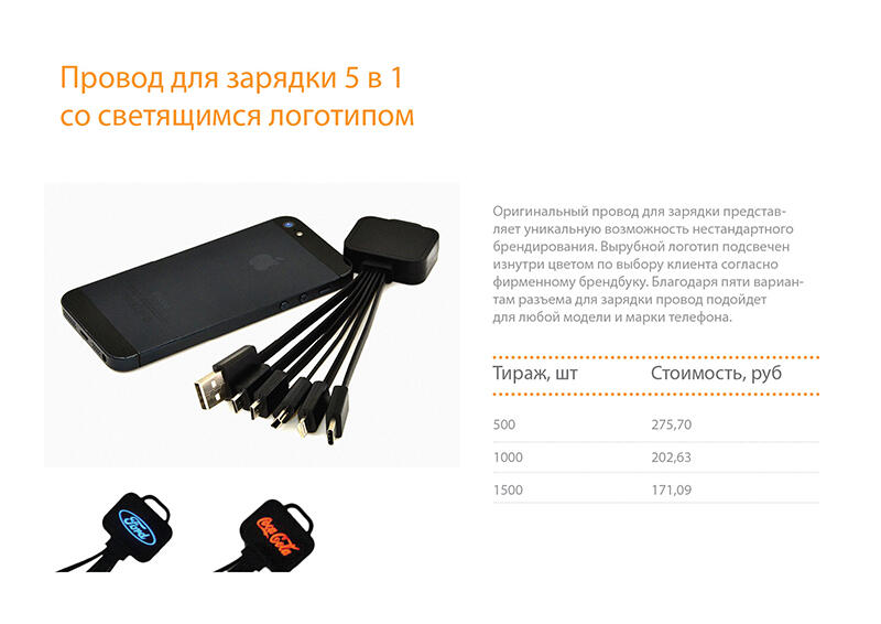 Новые гаджеты из Китая