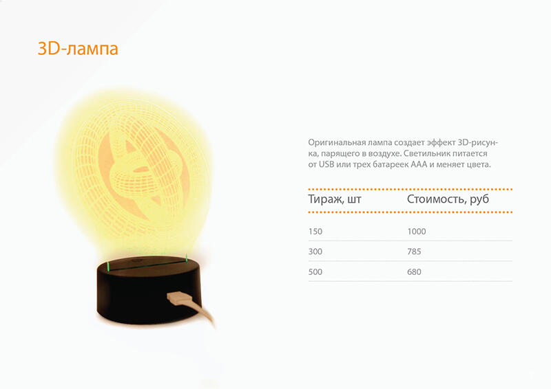 Новые гаджеты из Китая