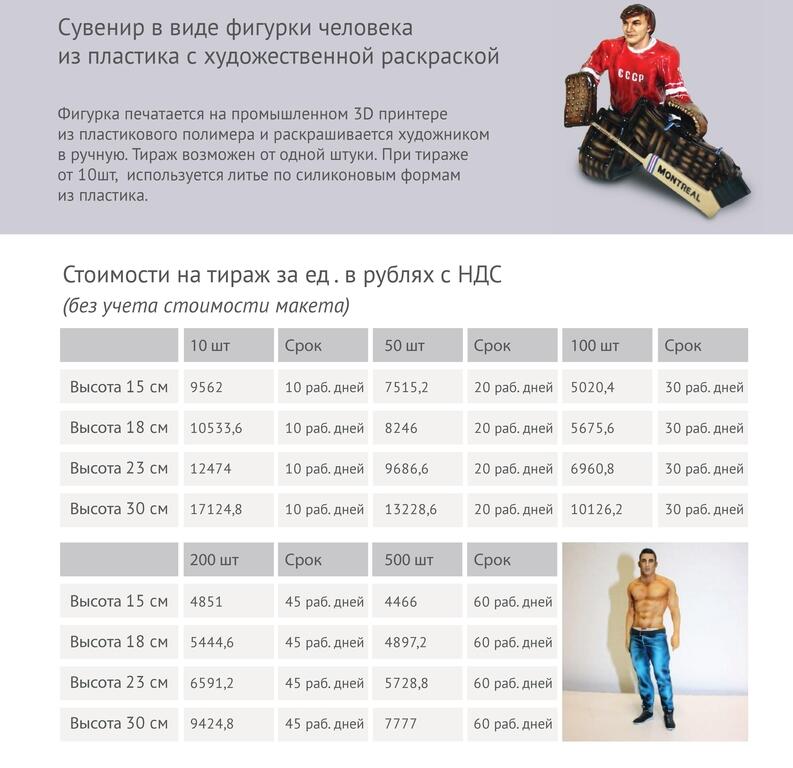 Подарочные 3D сувениры
