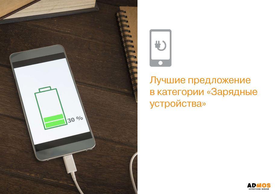 Летняя презентация Эдмос