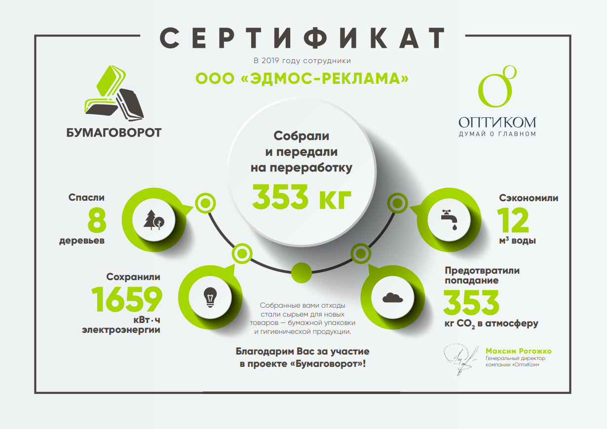 Компания ADMOS в 2019 году спасла 8 деревьев