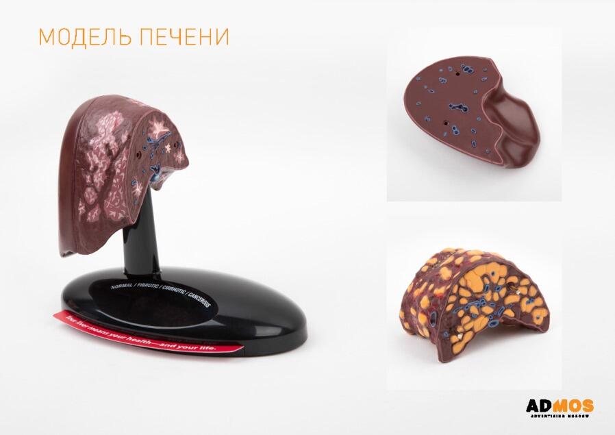 Медицинские товары