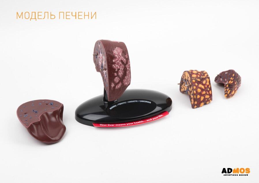 Медицинские товары