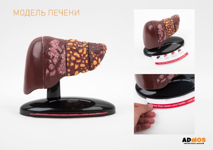 Медицинские товары