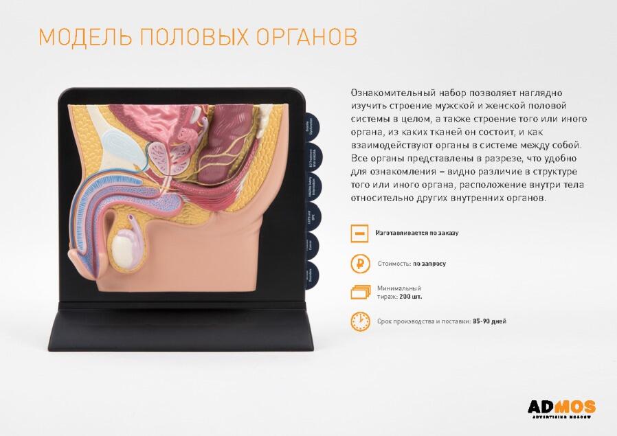 Медицинские товары
